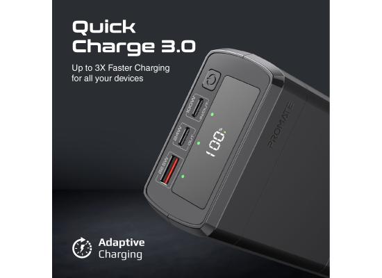 Promate PowerMine-130 38000mAh/130W Quick Charging Power Bank